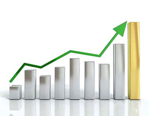 全球市场打响“情人节战役”：今晚美国CPI吉凶叵测？